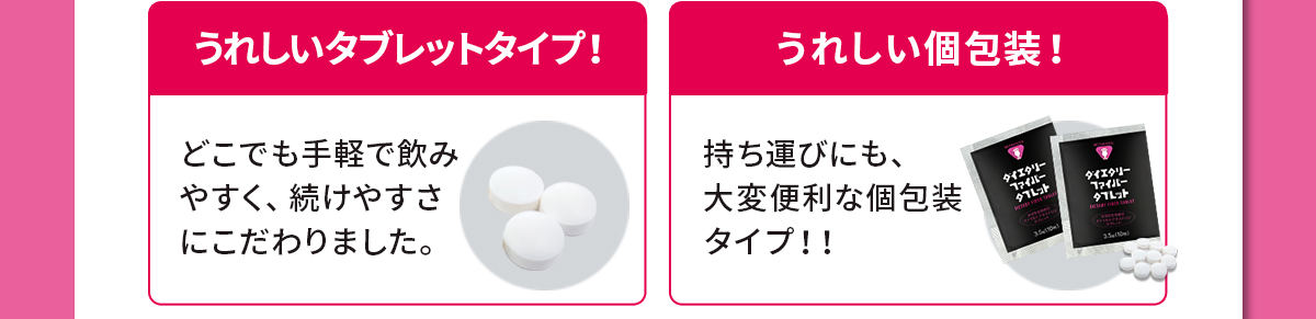 うれしいタブレットタイプ！うれしい個包装！忙しい朝、出先や移動中にも、
食事の際にプラスオン！