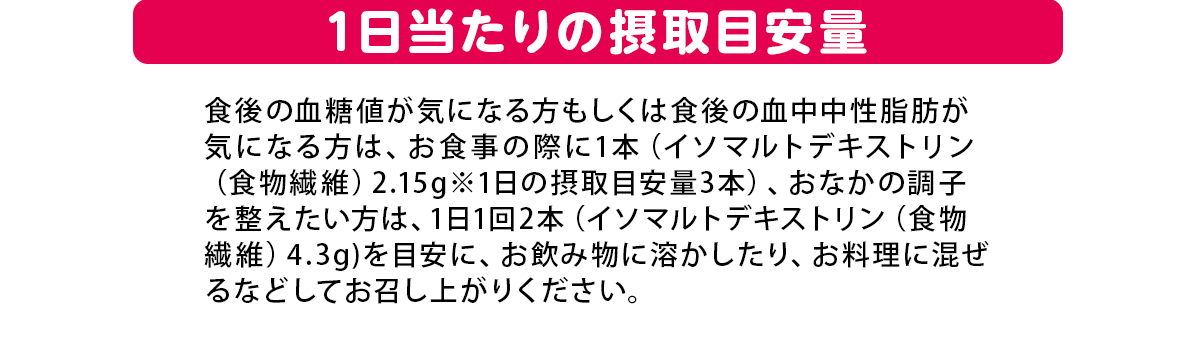 1日当たりの摂取目安量 