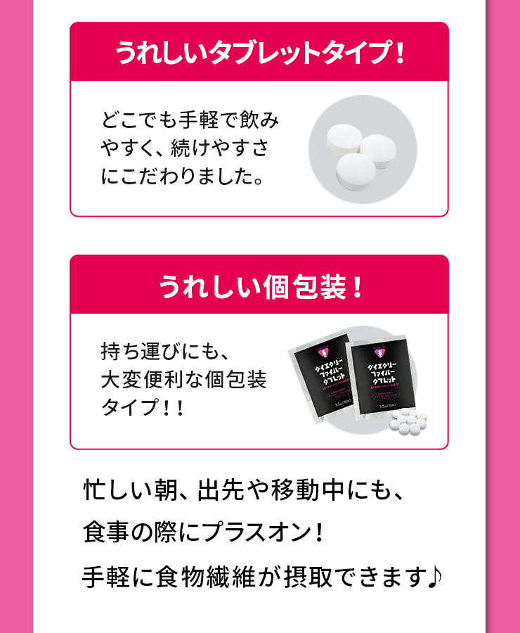 うれしいタブレットタイプ！うれしい個包装！忙しい朝、出先や移動中にも、
食事の際にプラスオン！