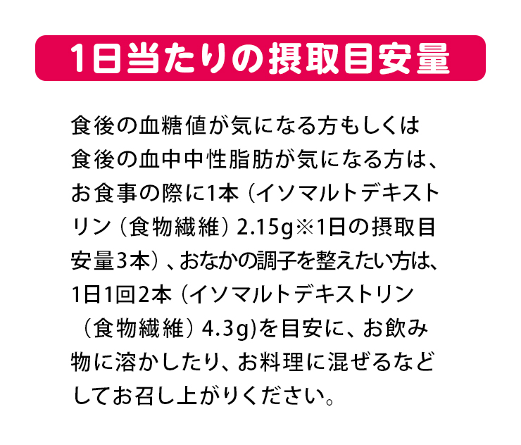 1日当たりの摂取目安量 