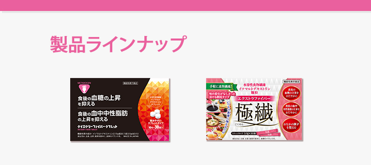 メタボーゲン製品ラインナップ