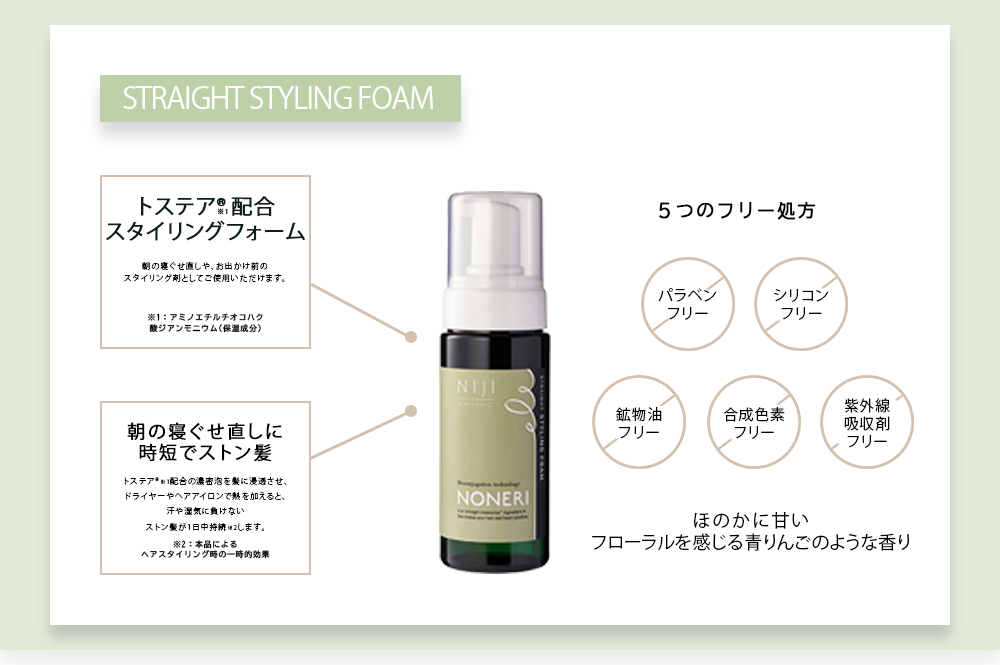 トステア®※1配合スタイリングフォーム 朝の寝ぐせ直しや、お出かけ前のスタイリング剤としてご使用いただけます。 ※1：アミノエチルチオコハク酸ジアンモニウム(保湿成分)