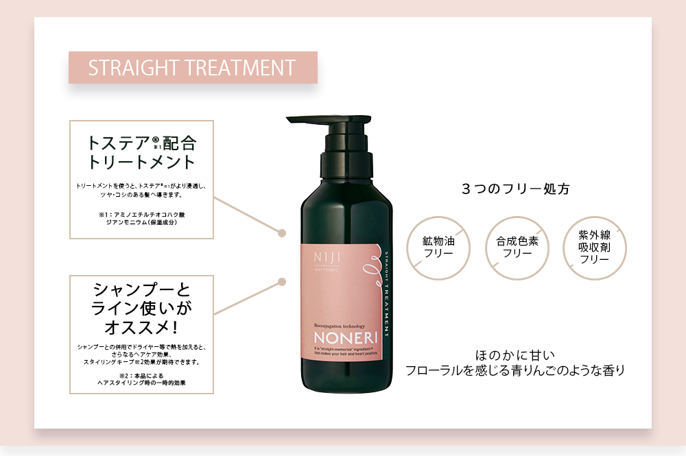 トステア®※1配合トリートメント トリートメントを使うと、トステア®※1がより浸透し、ツヤ・コシのある髪へ導きます。 ※1：アミノエチルチオコハク酸ジアンモニウム(保湿成分)